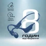 Навушники Promate Ripple Blue: Тип конструкції накладные