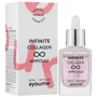 Ayoume Infinite Collagen Ampoule Сыворотка для лица с коллагеном 30 ml: Время применения Универсальный