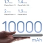 Зовнішній акумулятор Xiaomi Power Bank 10000mAh Lite 22.5W Gray (BHR9350GL): Тип батареї Литий-ионные
