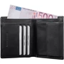 Мужское портмоне Smith&Canova черное (FUL-92402-black): Формат кошелька Вертикальный