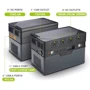 Зарядная станция Allpowers S1500 1092Wh 1500W Portable Power Station ﻿: Максимальная мощность нагрузки 1500