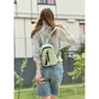 Жіночий рюкзак Sambag Mane SET зелений (18228014e): Тип Рюкзаки