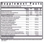 Seeking Health Adrenal Nutrients Поживні речовини для надниркових залоз 90 капсул: Форма випуску Капсулы