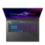 Ноутбук ASUS ROG Strix G18 (G814JZR-N6044): Тип экрана матовый