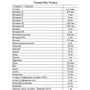 Olimp Vita-Min Plus Mama Women 30 caps: Форма випуску Капсулы