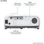 Проектор Epson EH-TW5825 (V11HA87040): Тип універсальний