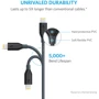 Кабель ANKER USB Cable to Lightning Powerline V3 1.8m Grey (A8112H11): Длина 1.8 м