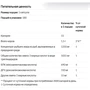 Sports Research Omega-3 Fish oil Риб'ячий жир з омега-3 потрійної сили 180 м'яких капсул: Форма випуску Капсулы