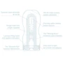 Мастурбатор Tenga Cool Edition Deep Throat Cup, 15x4.5 см