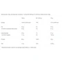 Протеин BioTech Iso Whey Zero Natural 1816 g / 72 servings / Strawberry: Вид Сывороточные