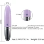 Svakom - Rebecca Vibrator миниатюрный вибромассажер, 9,5х1,9 см