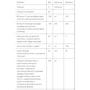Natures Plus Age Loss, Digestion Support, 90 Capsules Поддержка желудочно-кишечного тракта фото 5