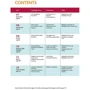 Cutting Edge. Intermediate. Students' Book (+ DVD and MyEnglishLab Pack): Кількість сторінок 176