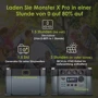 Зарядная станция Allpowers S2000 Pro 1500Wh 405405mAh 2400W Portable Power Station ﻿(AP-SS-009-PRO): Выходы потребителей Автоприкуриватель, USB-C, USB-A, 220V