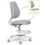 Детское кресло ErgoKids Mio Ergo Lite Grey (Y-507 Lite G): Регулировка Высоты спинки, Глубины сиденья, Высоты сиденья