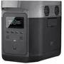 Комплект EcoFlow DELTA 1300Wh 350000mAh 1800W + 110W Solar Panel (BundleD+SP110W): Количество USB 6