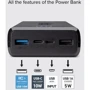 Зовнішній акумулятор SBS Power Bank 20000mAh 2.1A Black (TTBB20000FASTK): Вбудований кабель немає