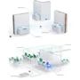 Маршрутизатор Wi-Fi Ubiquiti Unifi Express (UX) фото 6