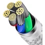Кабель Baseus Cable USB-C to Lightning Dynamic 20W 1m White (CALD000002) фото 4