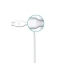 Кабель ANKER USB Cable to USB-C 3.0 Powerline V3 90cm White (A8163H21) фото 3