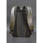 Жіночий рюкзак BlankNote оливковий (BN-BAG-48-olive): Тип Рюкзаки