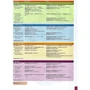 New Challenges Starter Students' Book: Обложка Мягкая