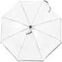 Зонт детский механический Fulton черный (FULC603-Black): Тип ручки Крюк