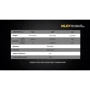 Фонарь туристический Fenix HL23 Yellow фото 14