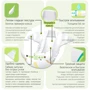 Підгузки для новонароджених Nature Love Mere Original: Вага 2-5 кг
