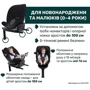 Автокресло Chicco EverOne i-Size черное (87148.95) фото 6