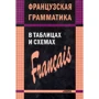 А. І. Іванченко: Французька граматика у таблицях та схемах