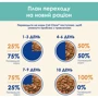 Влажный корм Cat Chow Hairball для взрослых котов для выведения шерсти с курицей и зеленой фасолью 26х85г (12449409) фото 8