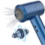 Фен INSPIRE KF-8185 blue: Количество скоростей 6