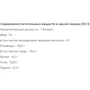 Энергетик UNS X-Carbo 1000 g /33 servings/ Forest Fruits: Тип Энергетики