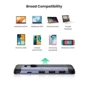 Адаптер Ugreen Adapter CM285 USB-C to HDMI+3xUSB3.0+USB-C Space Gray (70408): Дополнительные разъемы USB-C, USB OTG, HDMI