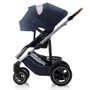 Прогулочная коляска Britax Römer SMILE 5Z (Night Blue): Пол ребенка Для мальчиков