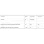 Bluebonnet Nutrition, Calcium Citrate Plus Vitamin D3, 90 kaplet (710): Форма випуску таблетки