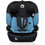 Автокресло Lionelo Levi I-size Blue Cobalt (LO-LEVI I-SIZE BLUE COBALT): Вес ребенка 9 - 36 кг