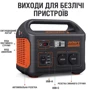 Зарядная станция Jackery Explorer 1000EU 1002Wh 1000W (PB930982): Особенности модели Маленькие, Дисплей, Чистая синусоида