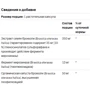 Solaray, Activated Broccoli Seed Extract, 350 mg, 30 VegCaps (SOR-28246): Стать унісекс