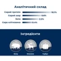 Влажный корм для взрослых кошек Dr.Clauder's Best Selection №6 дичь с тыквой 200 г (22606200): Возраст Взрослые