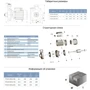 Насос центробежный Leo 1.1кВт Hmax 25м Qmax 440л/мин (775253): Тип поверхностные насосы