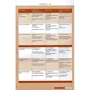 New Language Leader Elementary Coursebook + MyEnglishLab: Обложка Мягкая