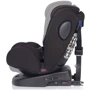 Автокресло Colibro Omni Izofix 0-36 9024-COIs-13 Onyx, черный: Материалы обшивки текстиль