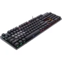 Клавиатура Bloody B500N Grey: Интерфейс подключения USB