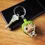Игровая фигурка на клипсе Funko POP! серии Большой куш - Ророноа Зоро (61371): Тип Персонаж мультфильма, фильма