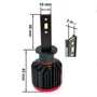 Лампы светодиодные Prime-X S Pro H1 5000К (2 шт.): Цвет свечения Белый