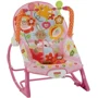 Fisher-Price Банні (Y8184): Тип крісло-гойдалка
