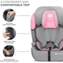 Автокрісло Kinderkraft Comfort Up i-Size Pink (KCCOUP02PNK0000) фото 9