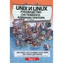 Unix и Linux. Руководство системного администратора. Том 2 (5-е издание)